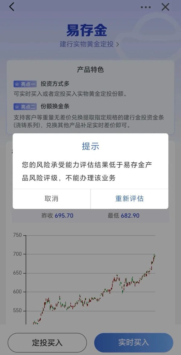 倍悦网 调整风险等级、投资门槛！金价波动，银行提示风险