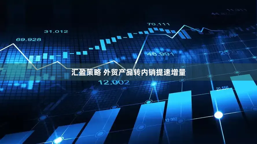 汇盈策略 外贸产品转内销提速增量
