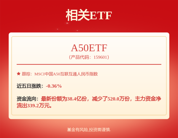 信康优配 中信建投稳骏债券: 中信建投稳骏一年定期开放债券型发起式证券投资基金开放日常申购、赎回业务公告