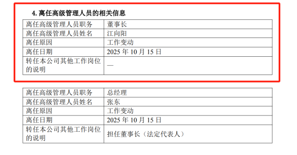 策略盈 正式官宣！万亿级公募董事长变更